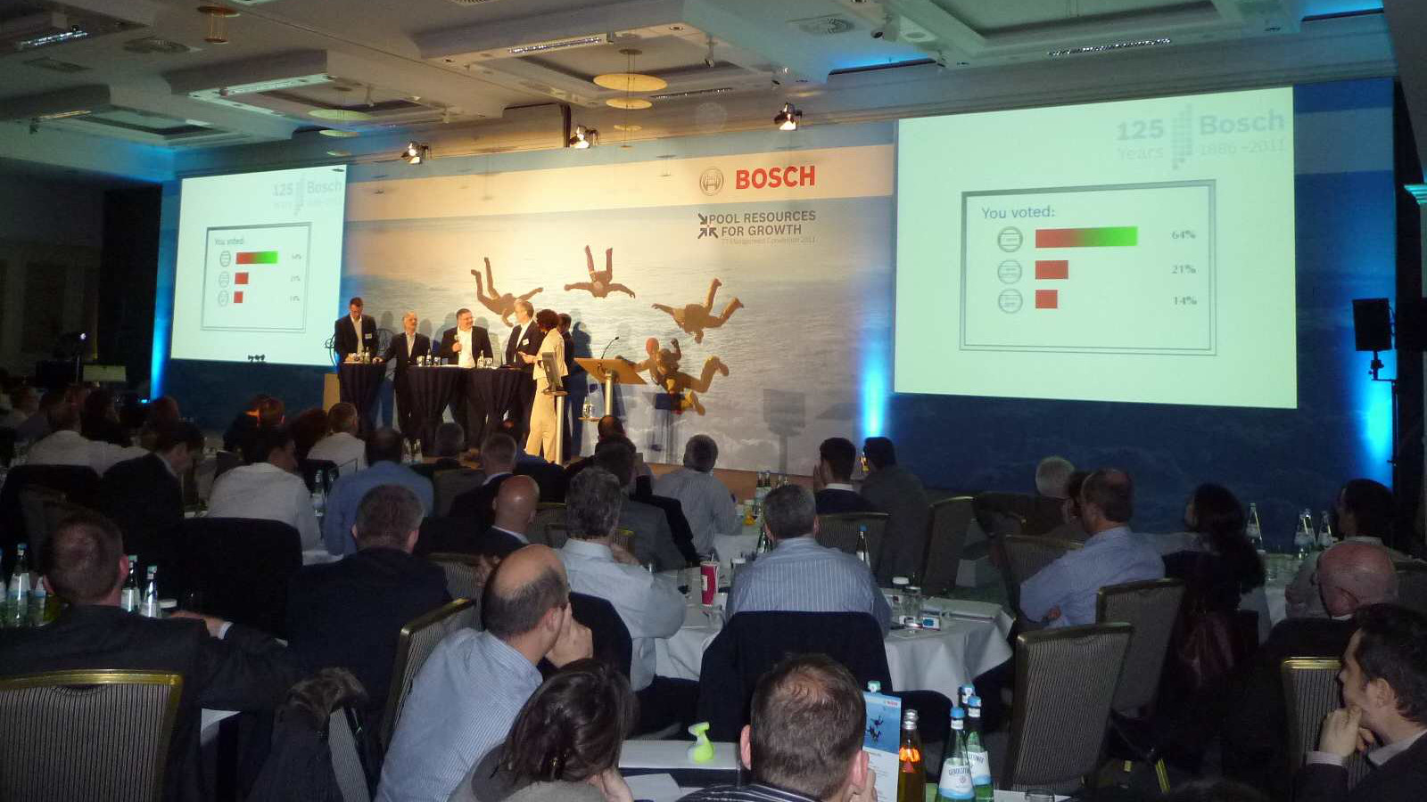 Interactive 3D multi-media presentation by Bosch powered by Shark 3D